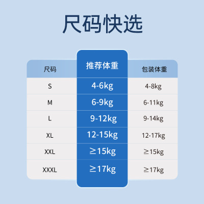 雀氏薄快吸婴儿纸尿裤超薄干爽尿不湿拉拉裤大包更优惠夏季不闷热