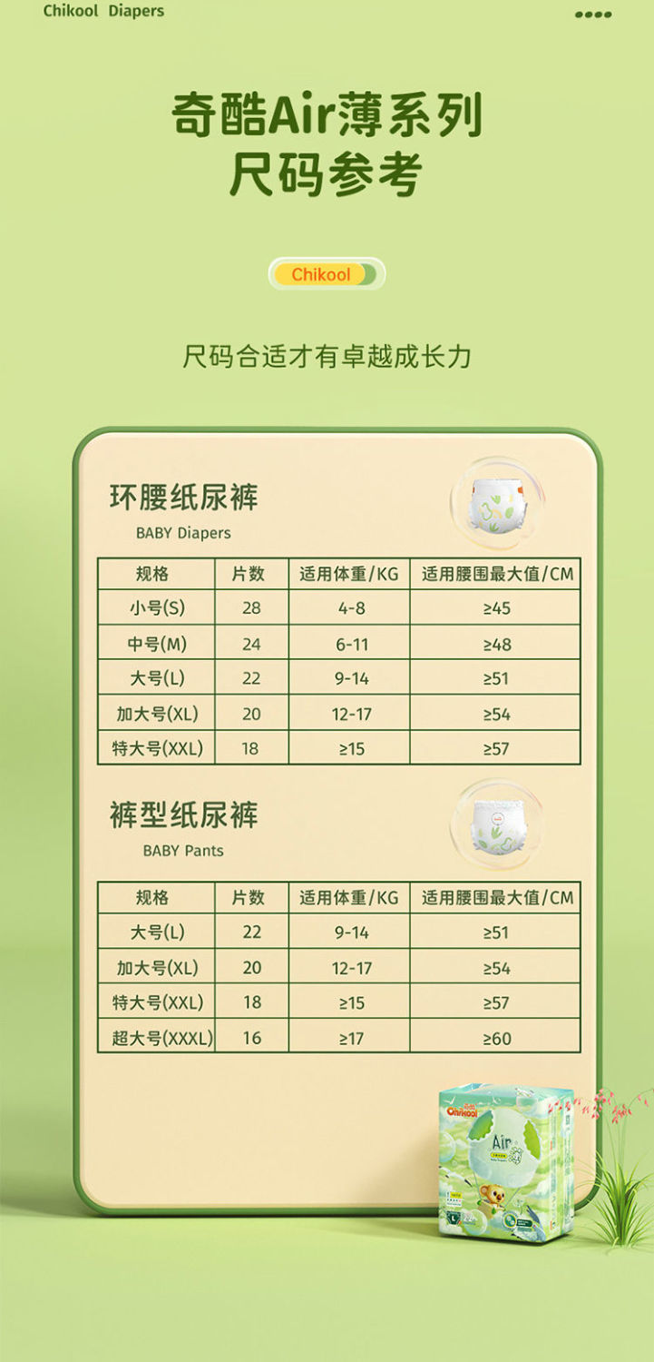 描述-3