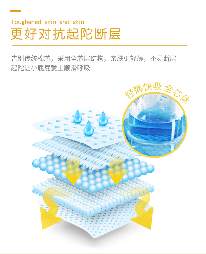 学步裤