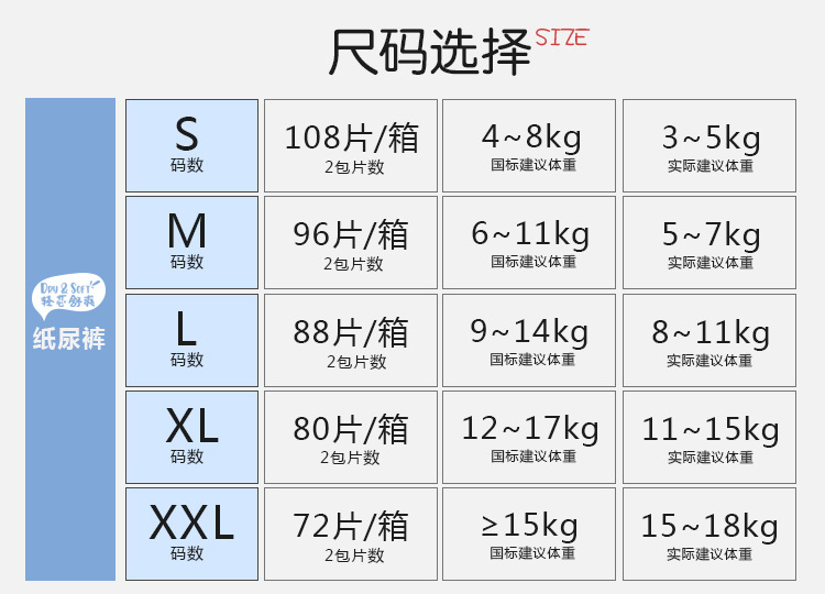 轻芯舒爽详情页_01