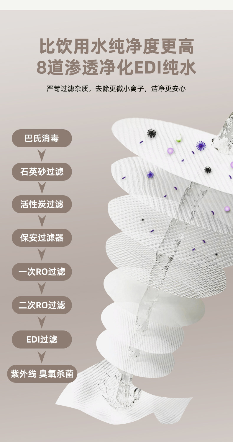 描述图_8