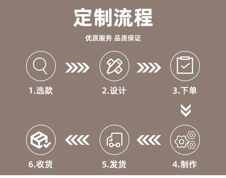 描述图_11