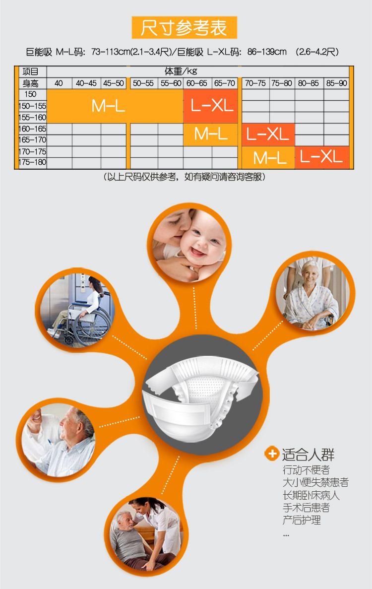 纸尿裤m-l详情-1_10