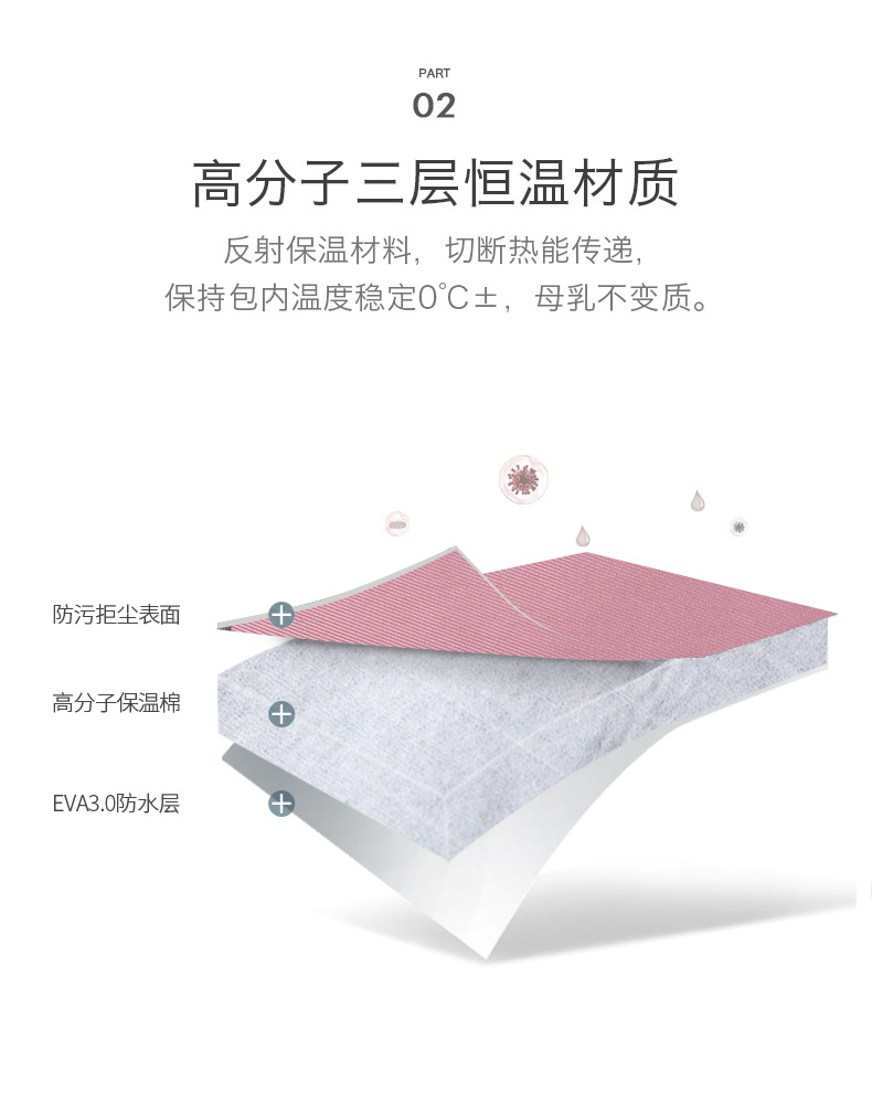 详情